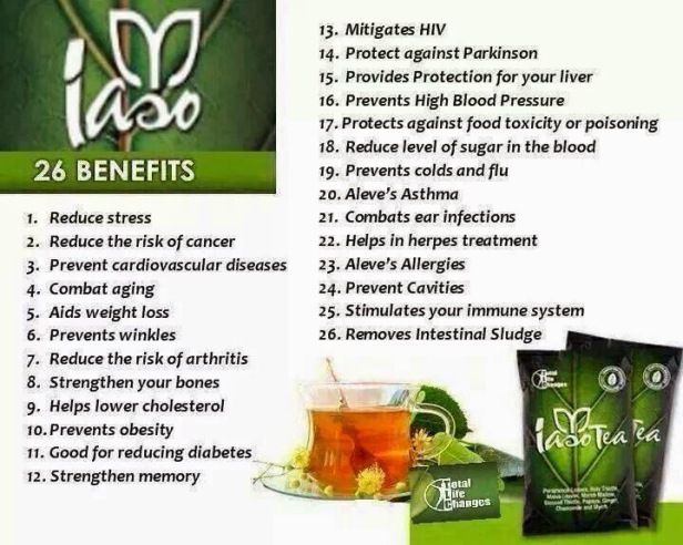 26 Benefits of Iaso Tea